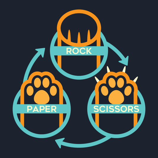 Rock Paper Scissors Paws