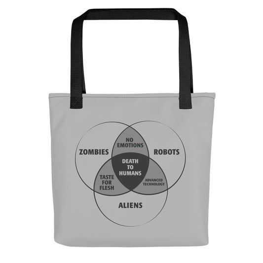 Zombies, Robots, and Aliens Venn Diagram Tote Bag