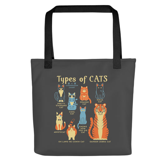 Types Of Cats Tote Bag