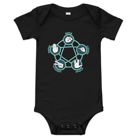 Rock Paper Scissors Lizard Spock Kid's Onesie