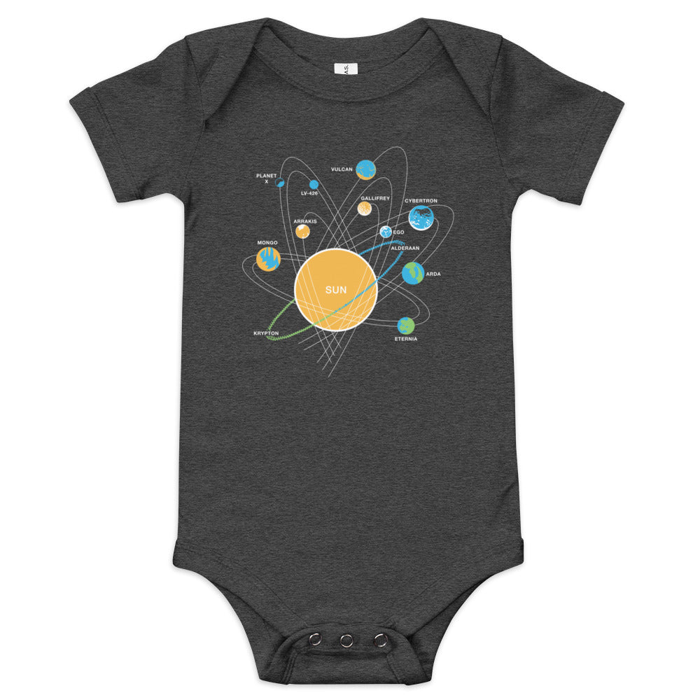 Solar System Kid's Onesie