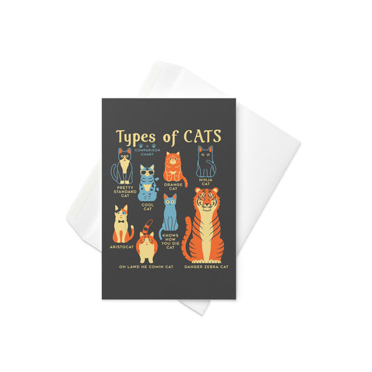 Types Of Cats Greeting Card