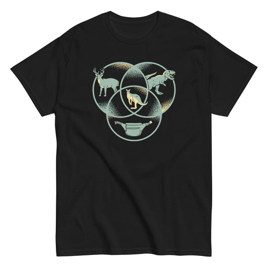 Kangaroo Venn Diagram Men's Classic Tee