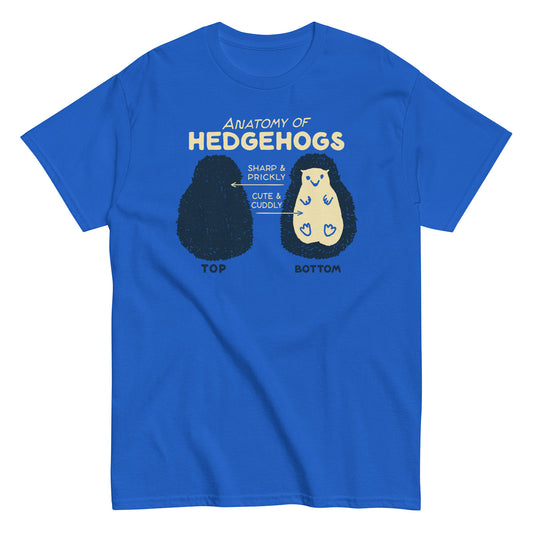 Anatomy Of Hedgehogs Men's Classic Tee