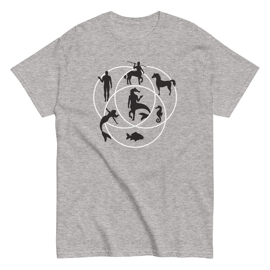 Human Horse Fish Venn Diagram Men's Classic Tee