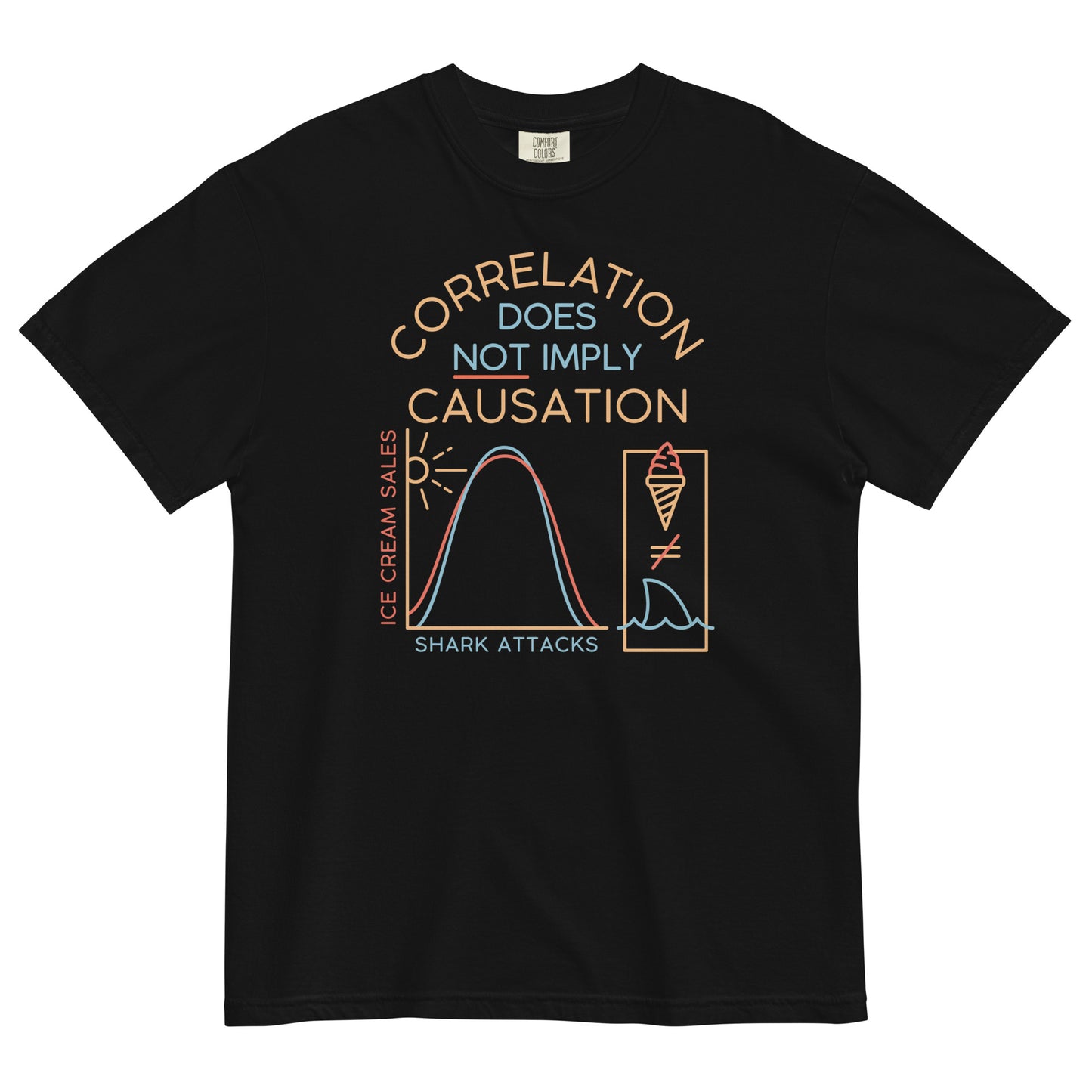 Correlation Does Not Imply Causation Men's Relaxed Fit Tee