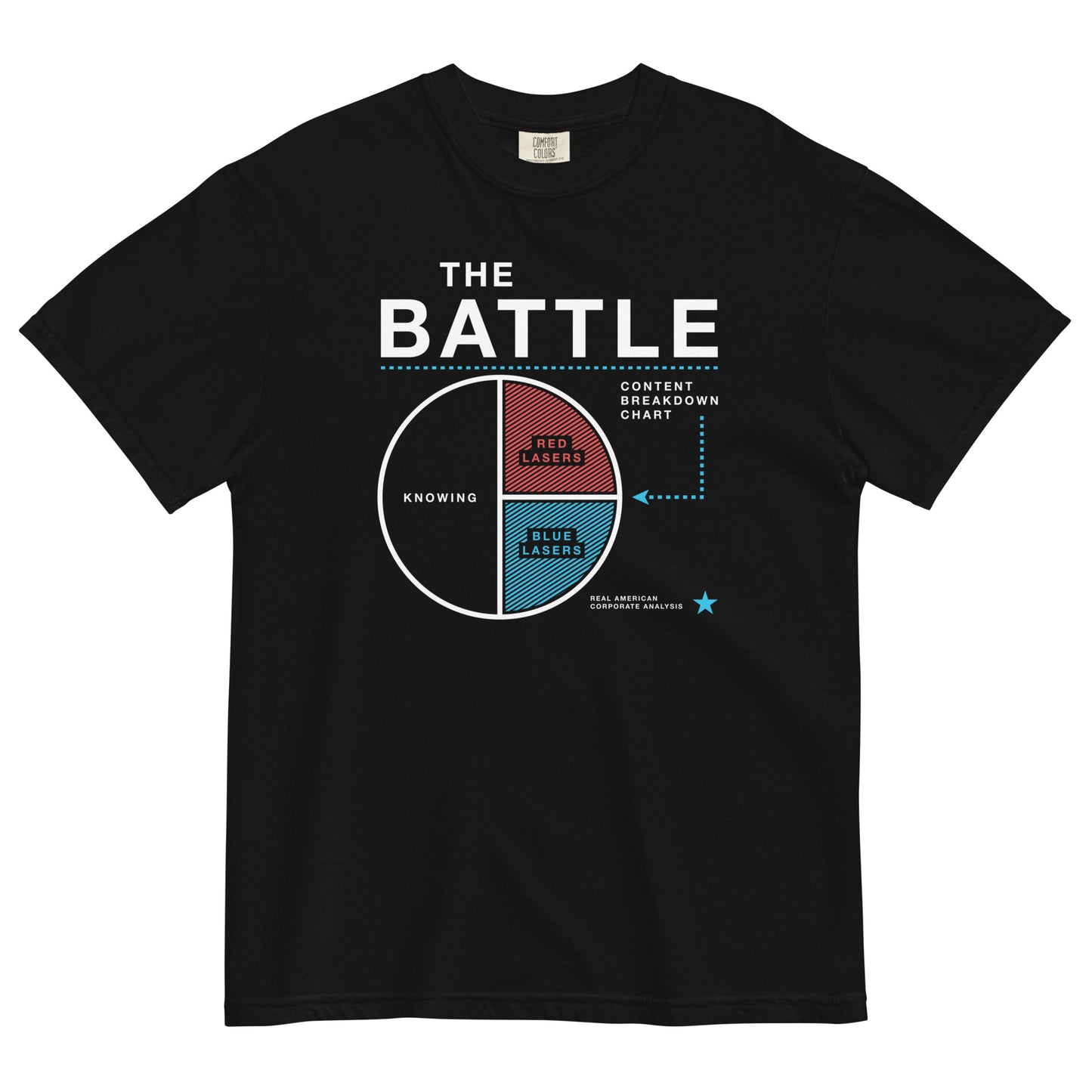 The Battle Men's Relaxed Fit Tee