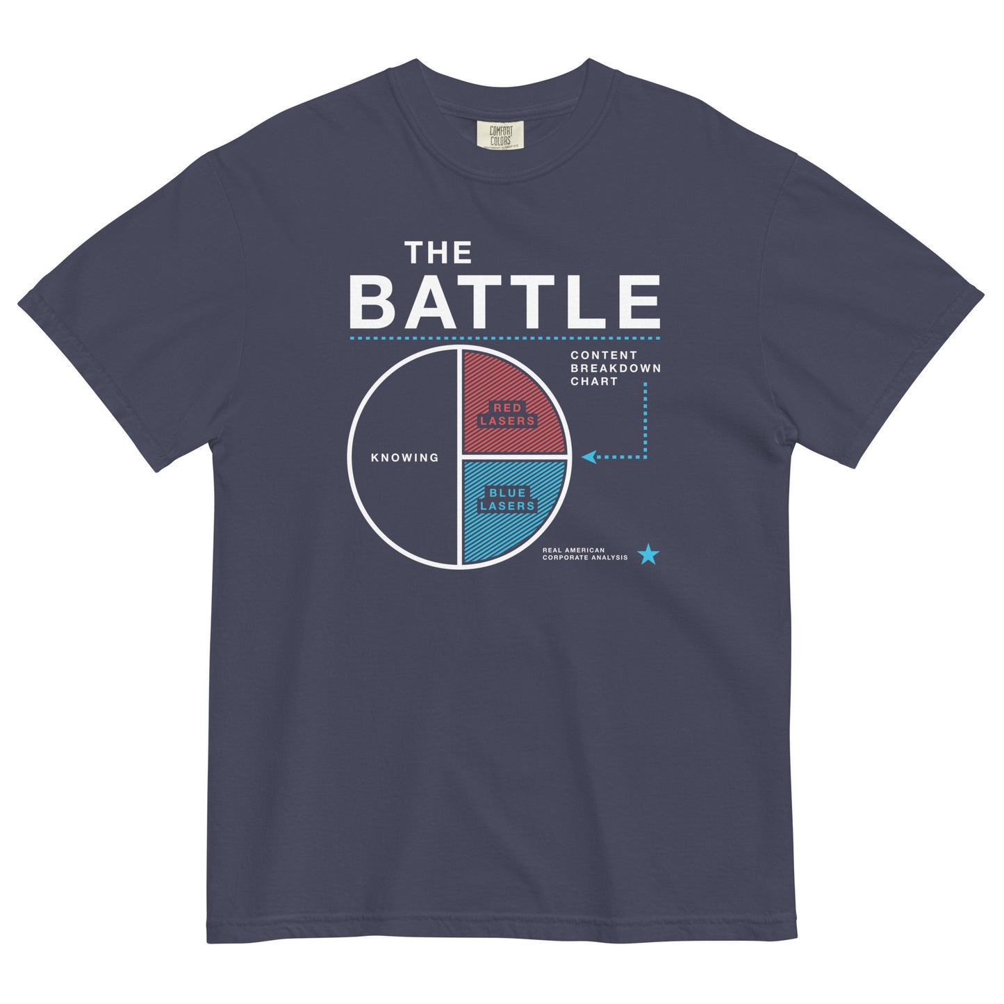 The Battle Men's Relaxed Fit Tee