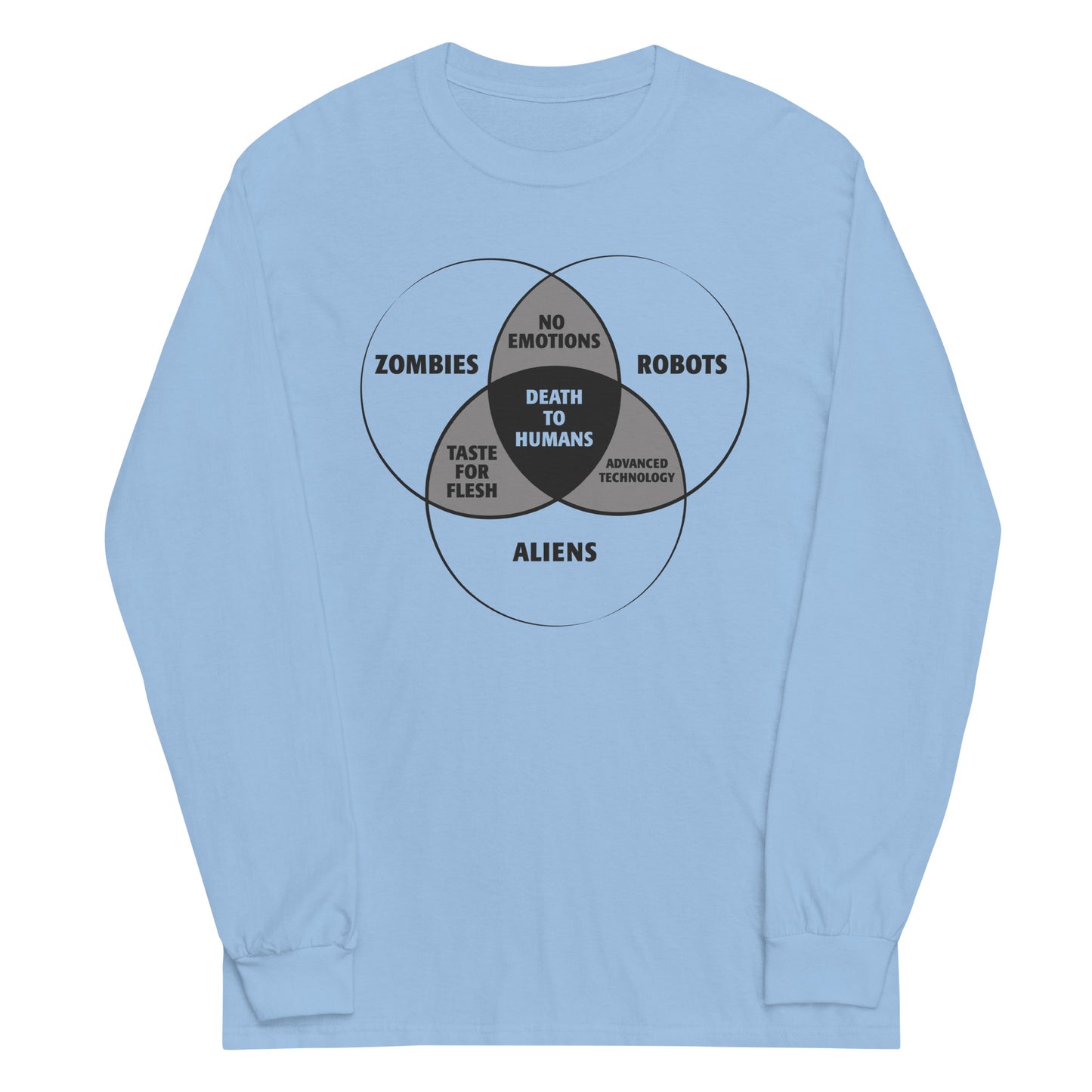 Zombies, Robots, and Aliens Venn Diagram Unisex Long Sleeve Tee