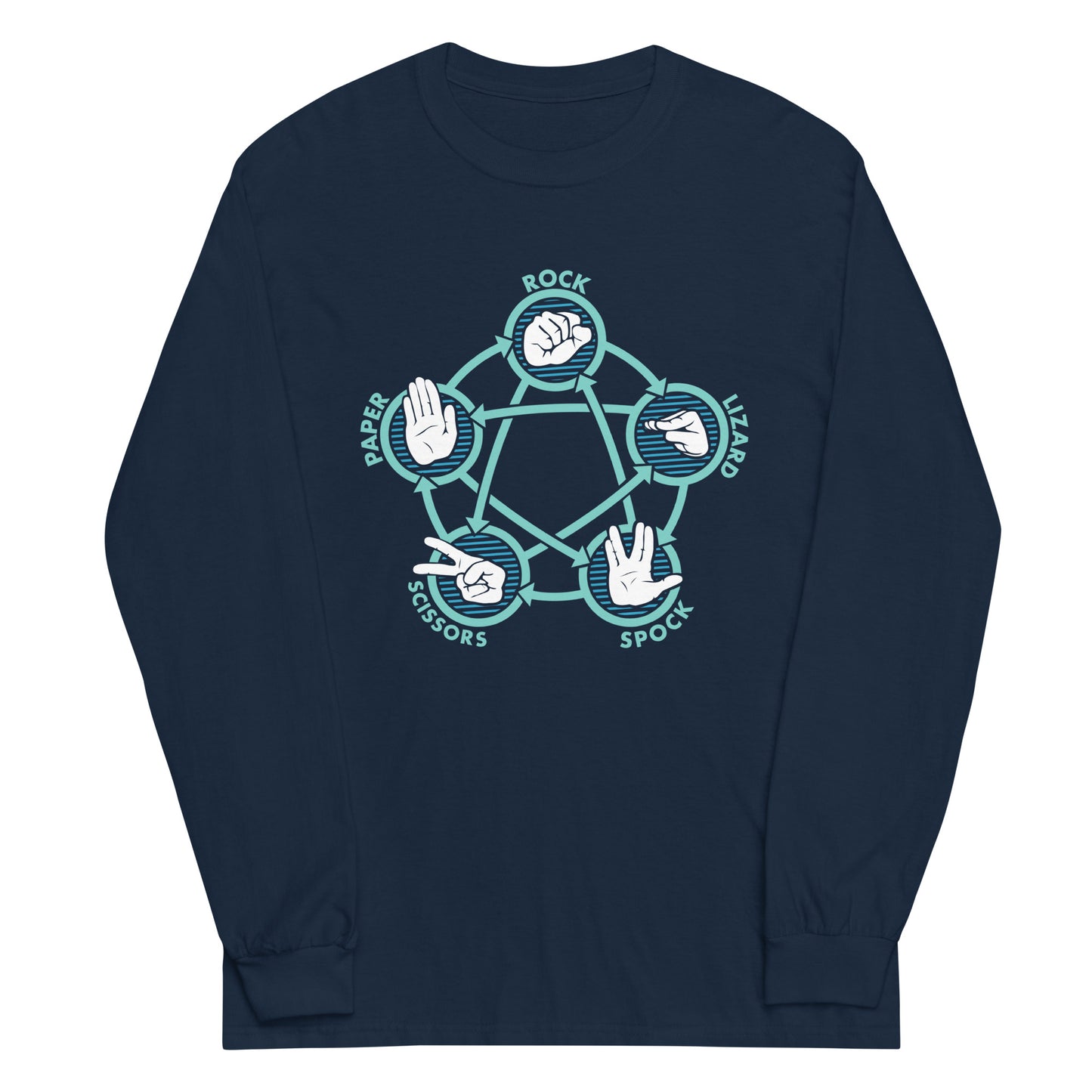 Rock Paper Scissors Lizard Spock Unisex Long Sleeve Tee