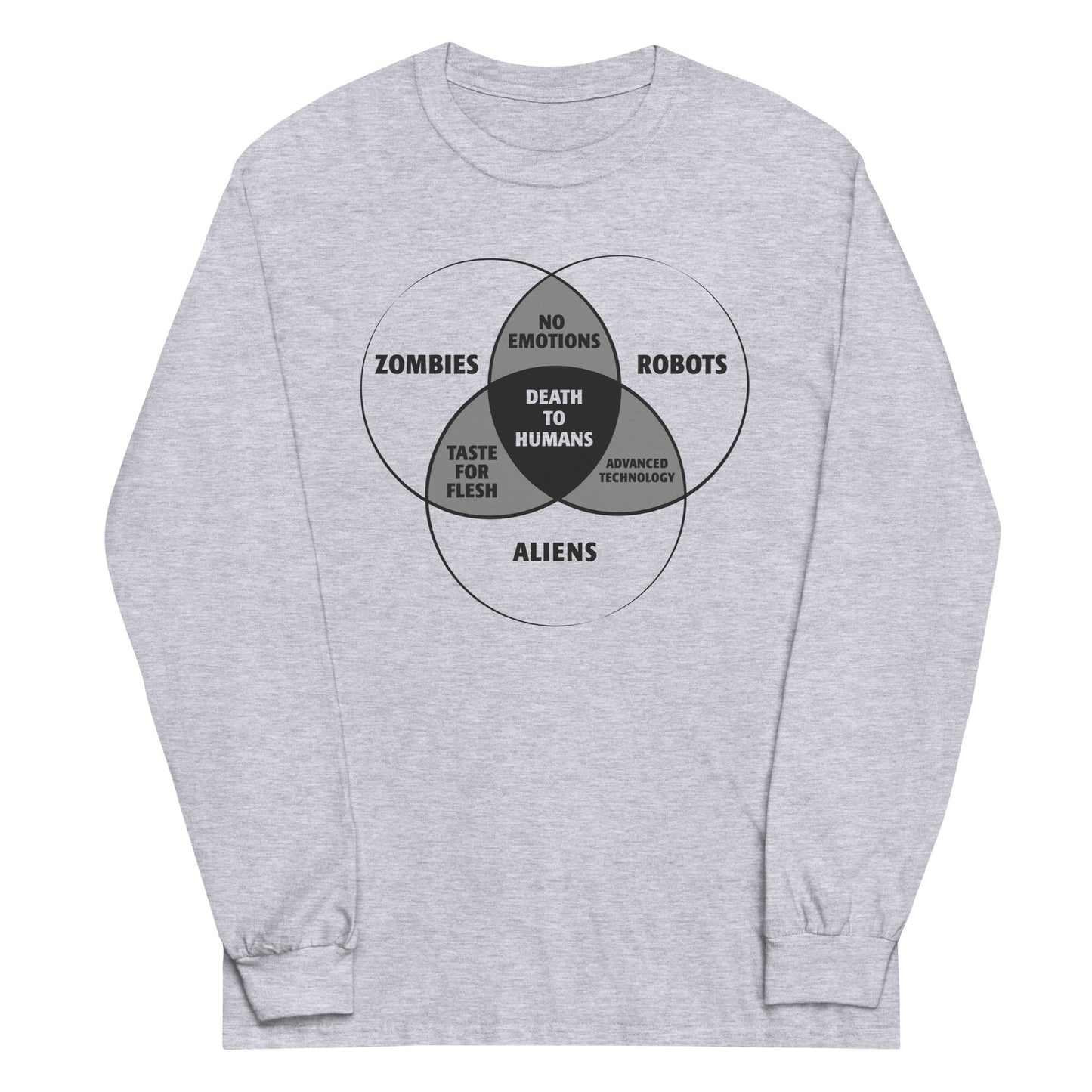 Zombies, Robots, and Aliens Venn Diagram Unisex Long Sleeve Tee