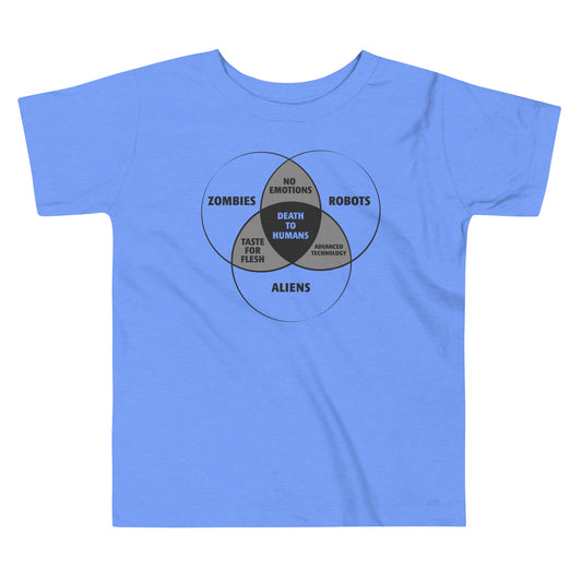 Zombies, Robots, and Aliens Venn Diagram Kid's Toddler Tee