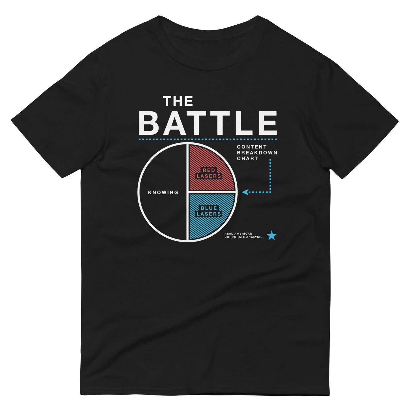 The Battle Men's Signature Tee