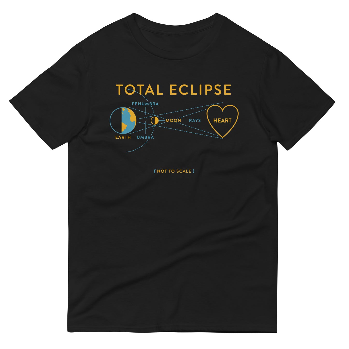 Total Eclipse Of The Heart Men's Signature Tee