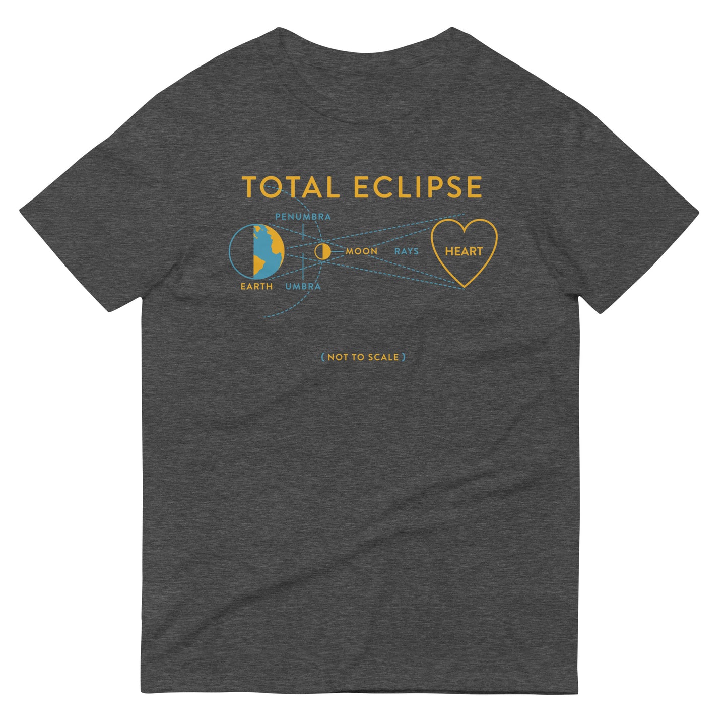 Total Eclipse Of The Heart Men's Signature Tee