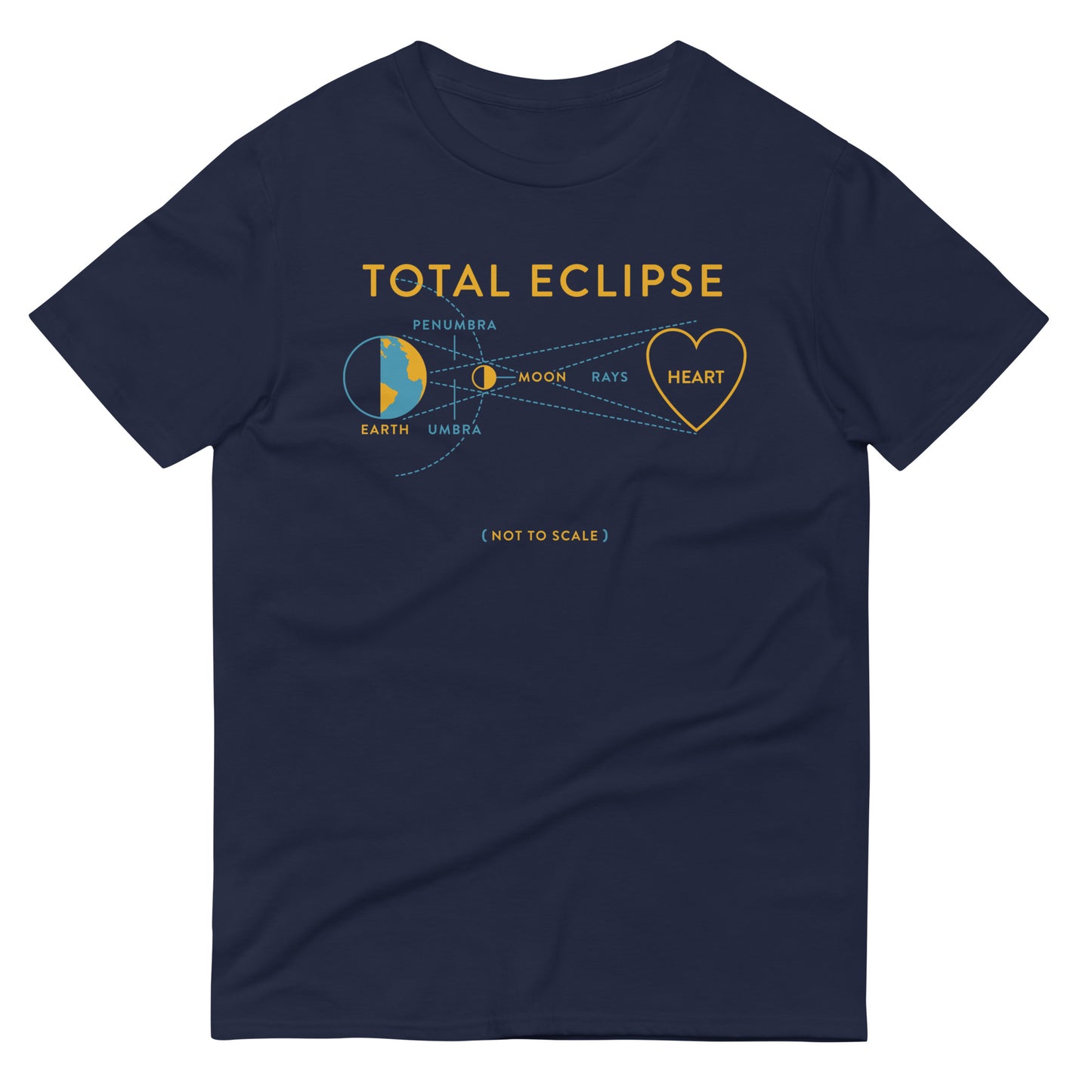 Total Eclipse Of The Heart Men's Signature Tee