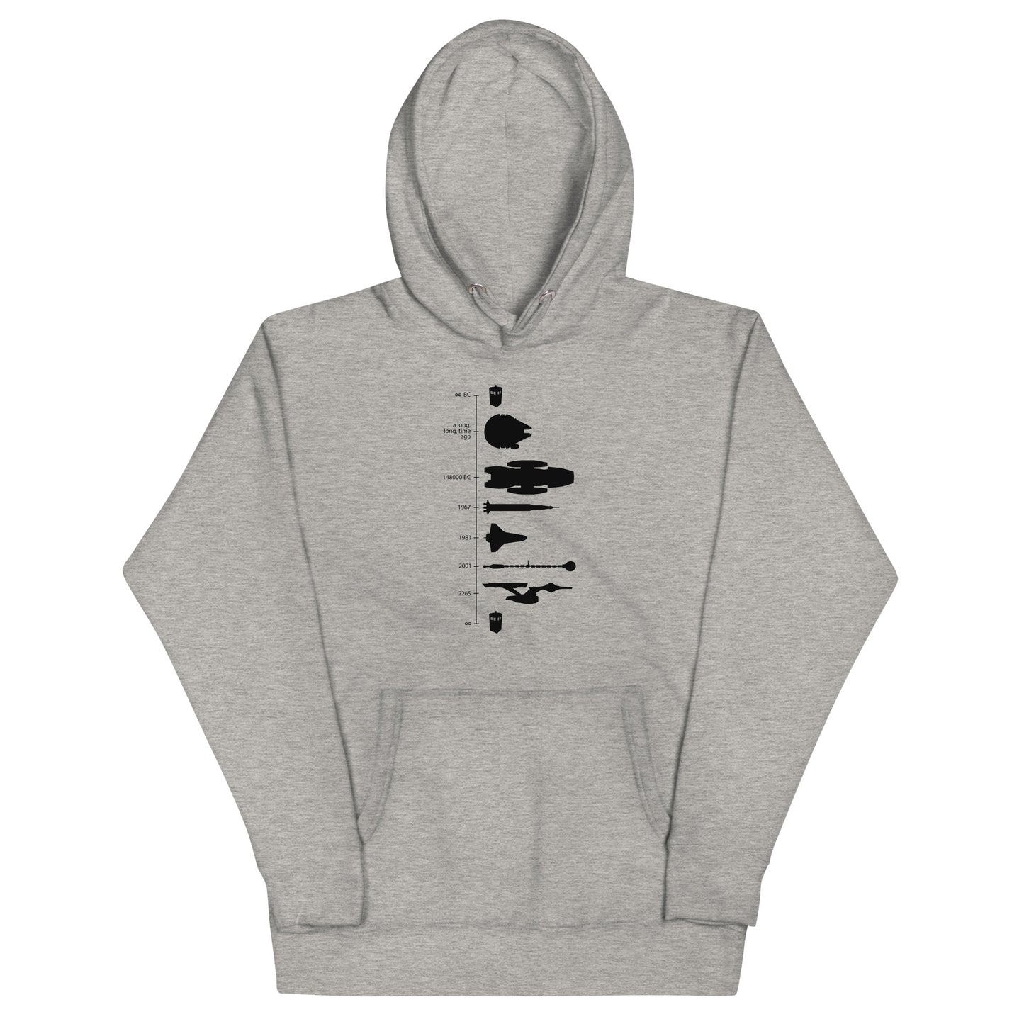 Space Ship Timeline Unisex Hoodie