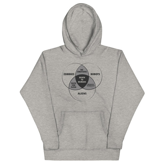 Zombies, Robots, and Aliens Venn Diagram Unisex Hoodie