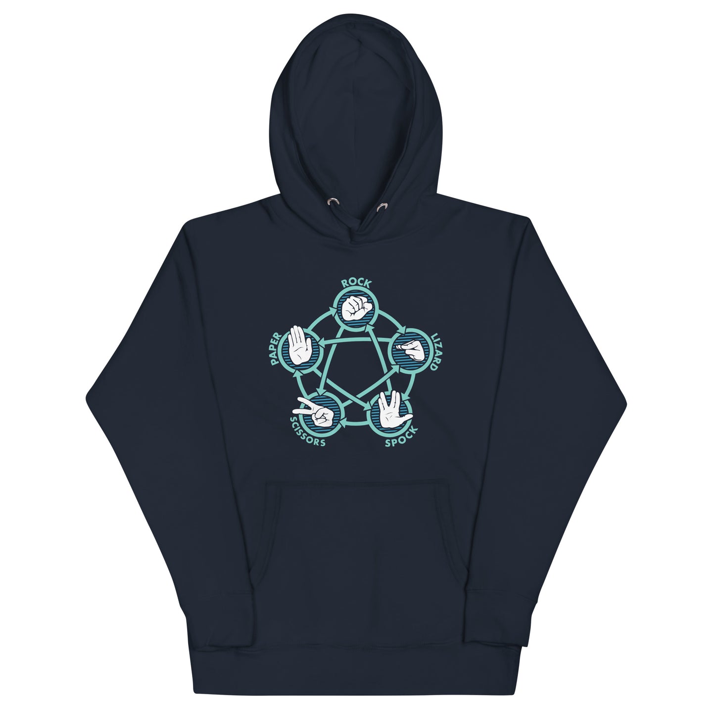 Rock Paper Scissors Lizard Spock Unisex Hoodie