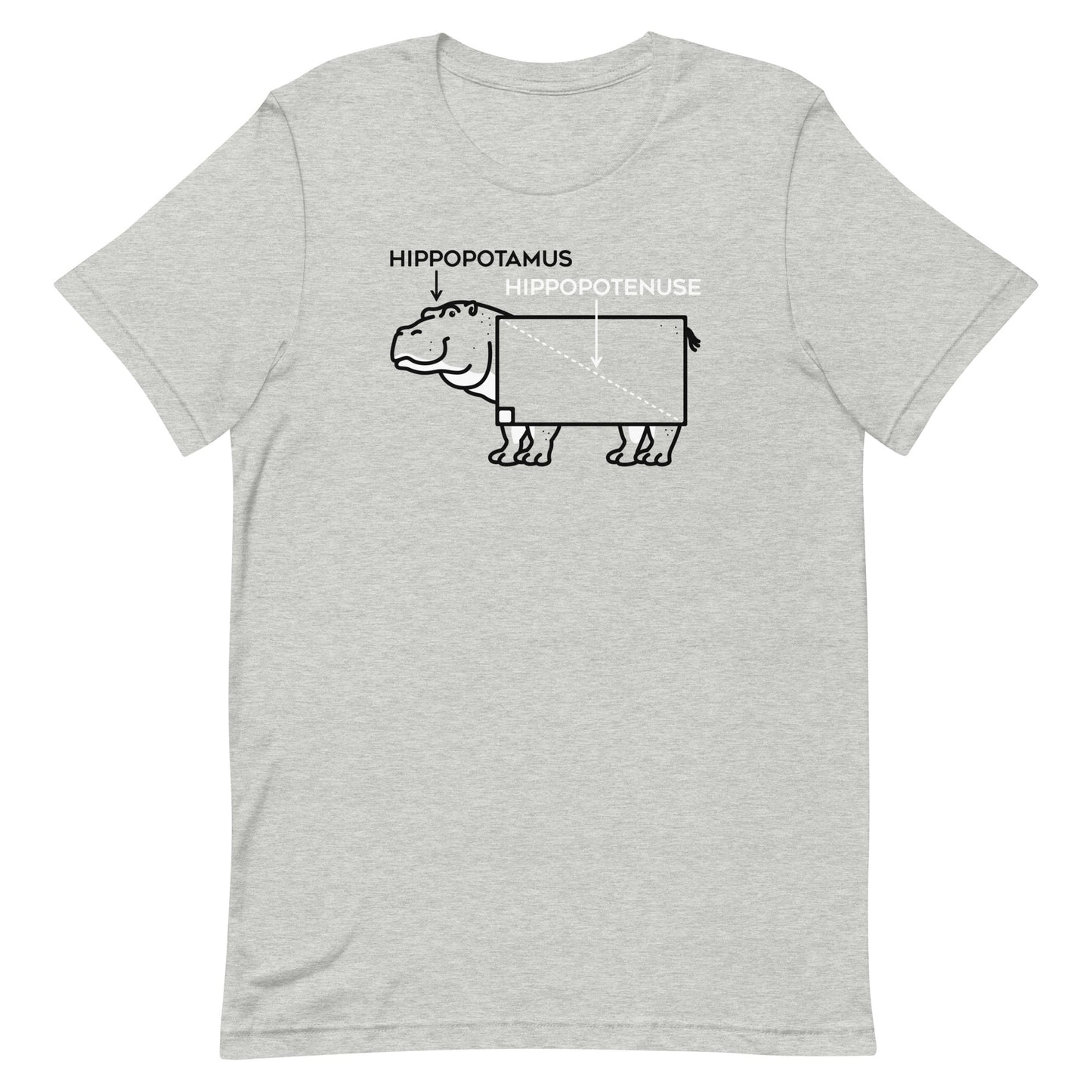 Hippopotenuse Men's Signature Tee