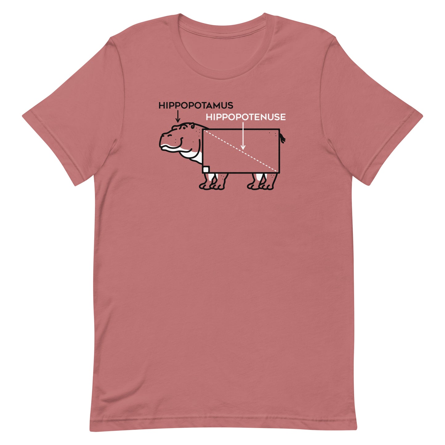 Hippopotenuse Men's Signature Tee