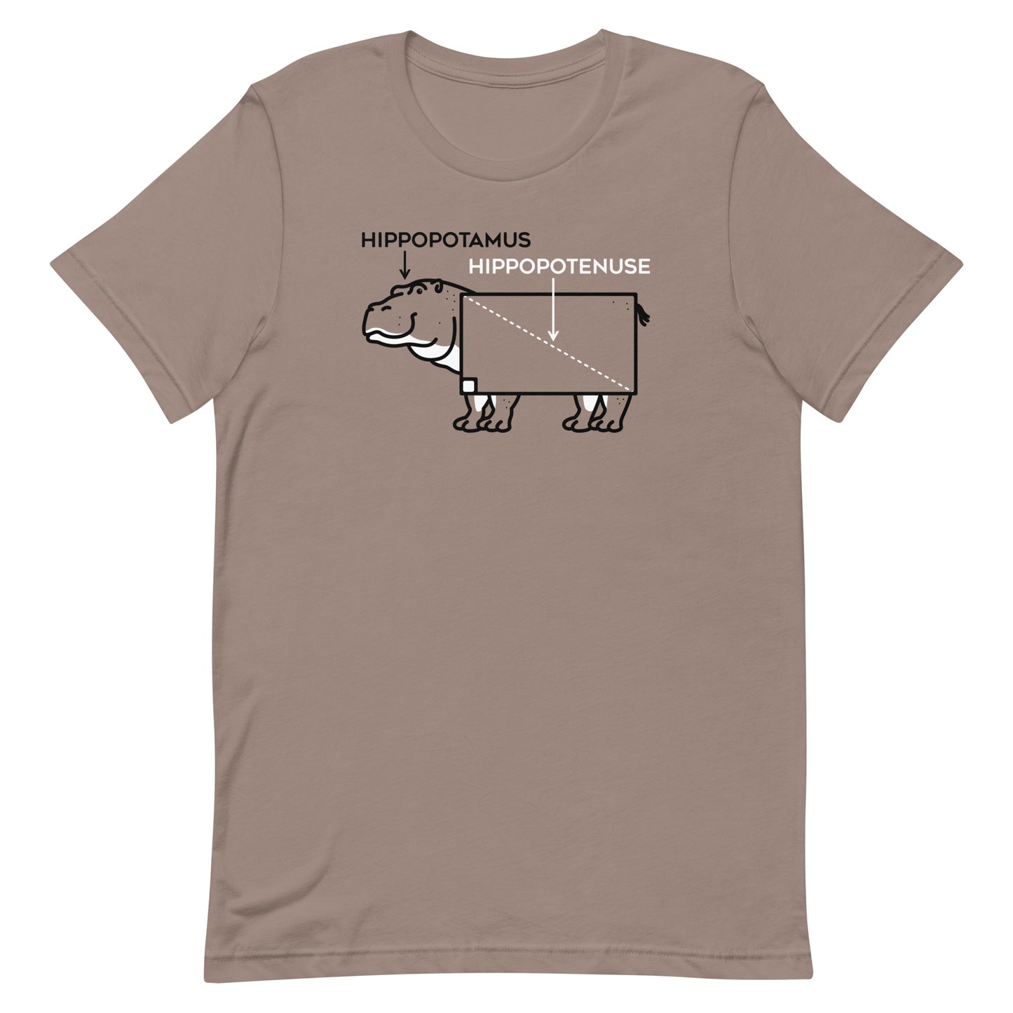 Hippopotenuse Men's Signature Tee