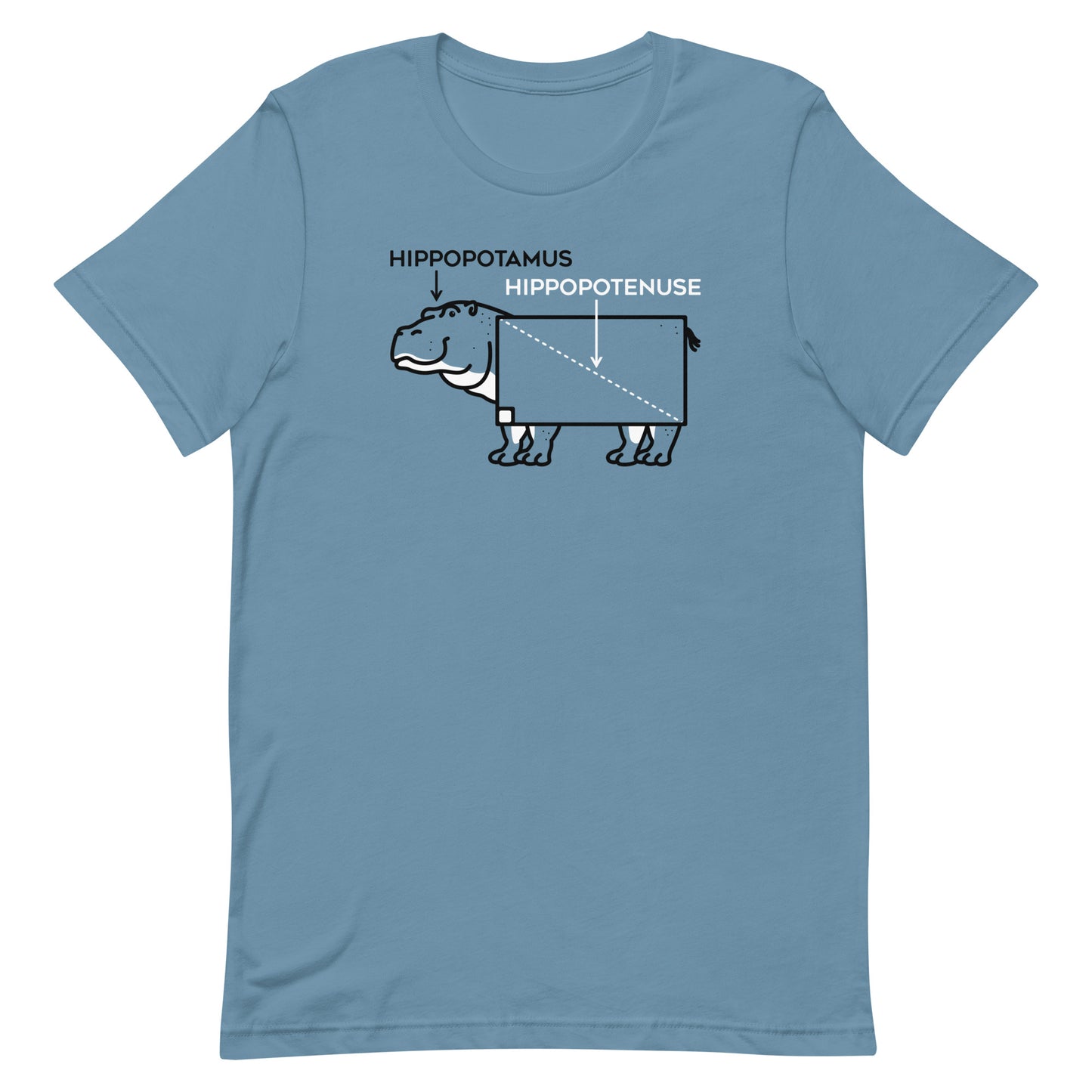 Hippopotenuse Men's Signature Tee