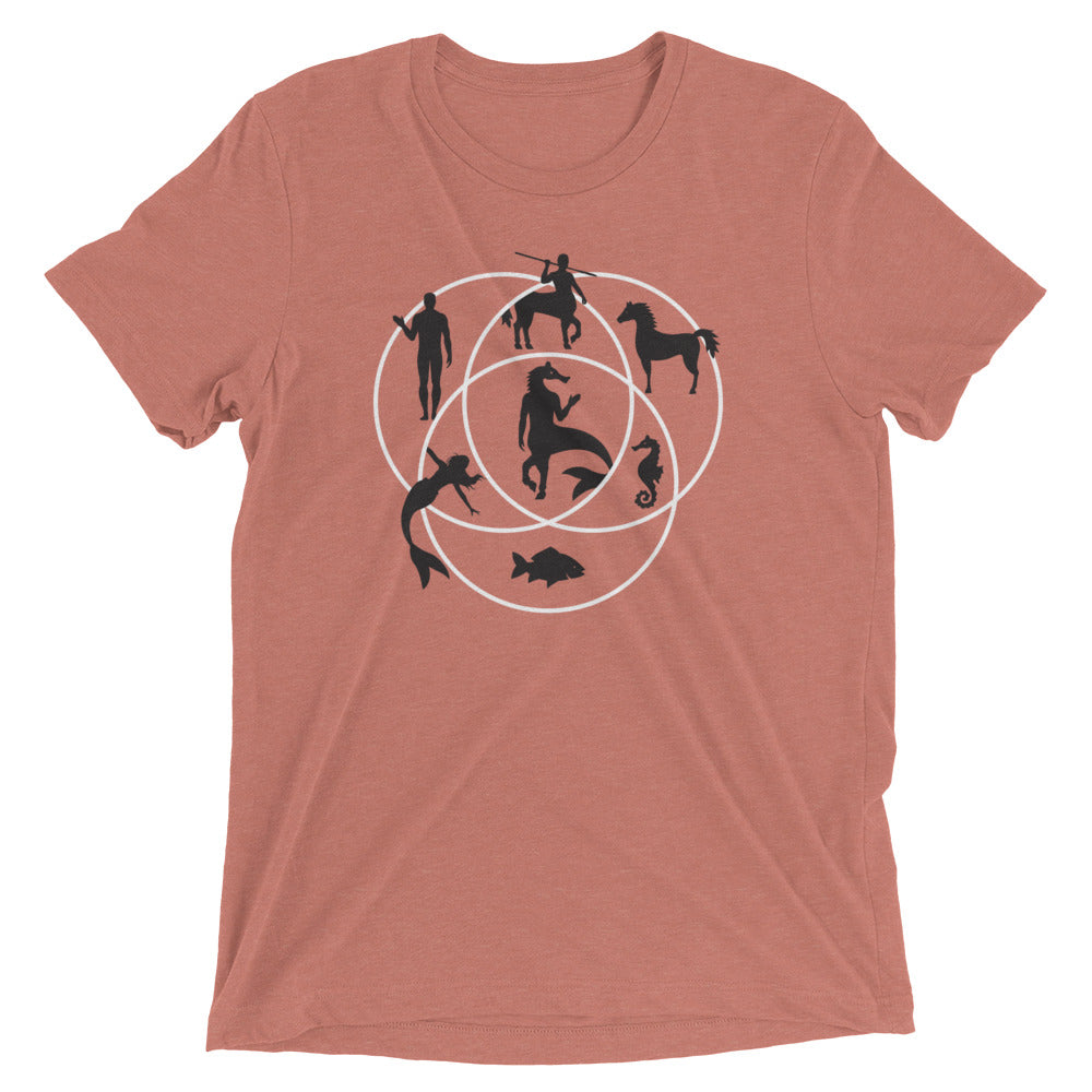 Human Horse Fish Venn Diagram Men's Tri-Blend Tee