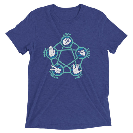 Rock Paper Scissors Lizard Spock Men's Tri-Blend Tee