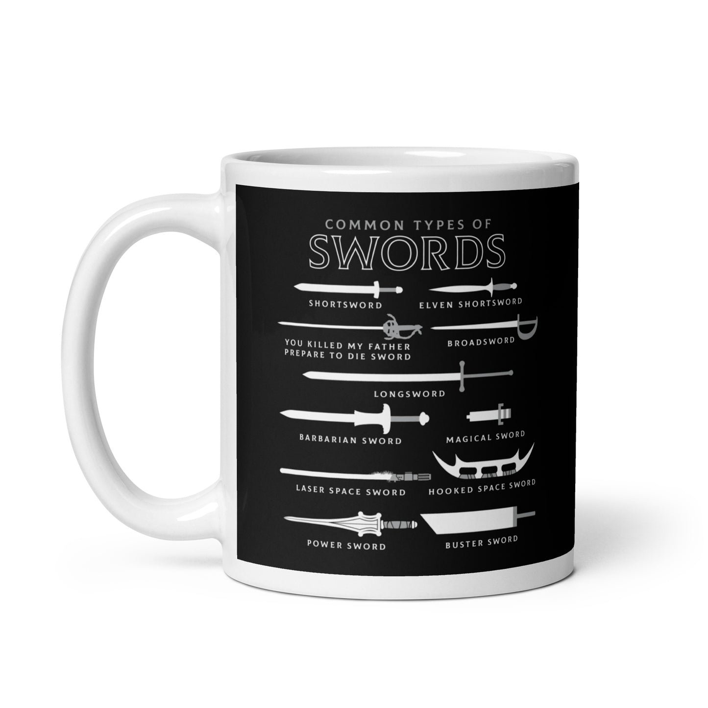 Common Types Of Swords Mug