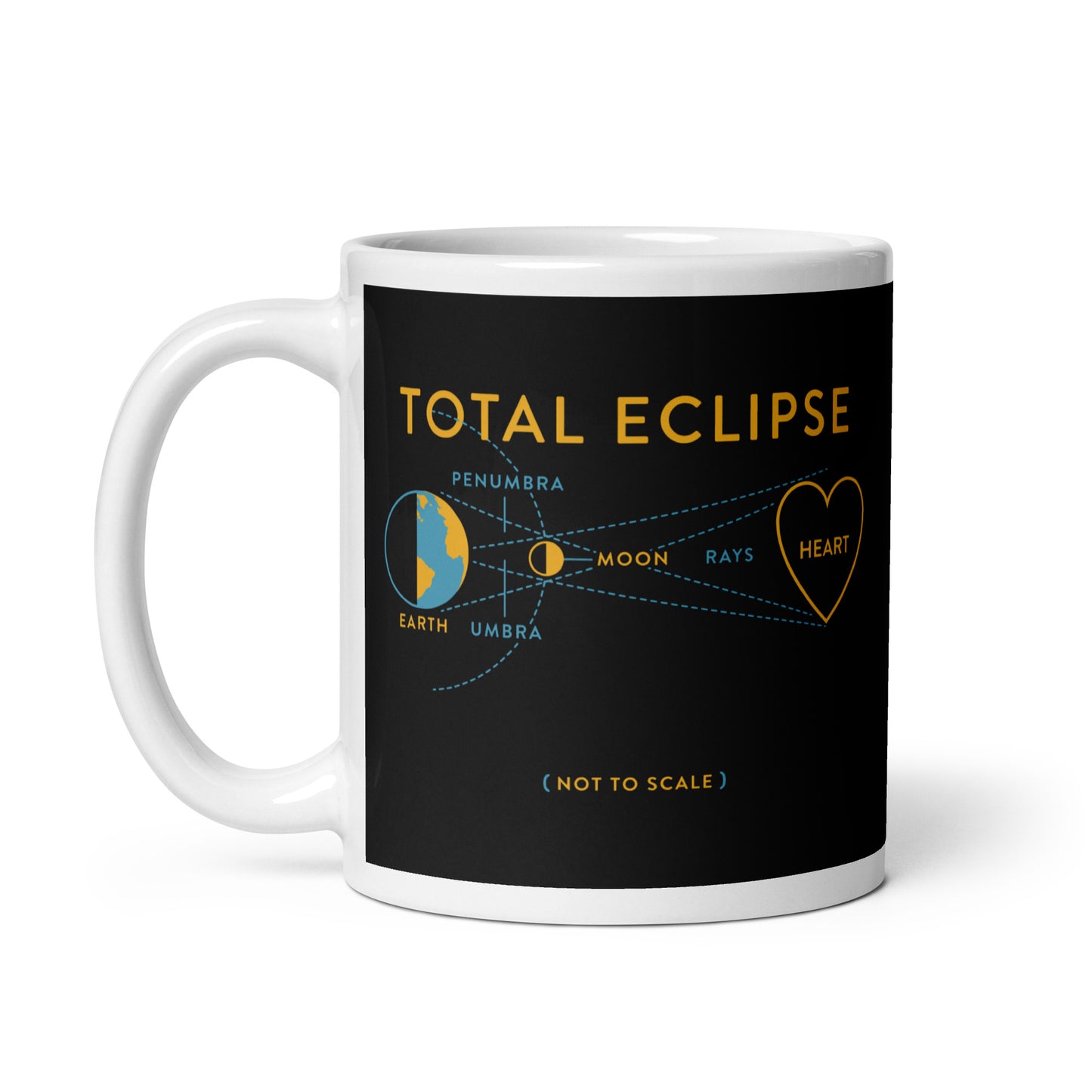 Total Eclipse Of The Heart Mug