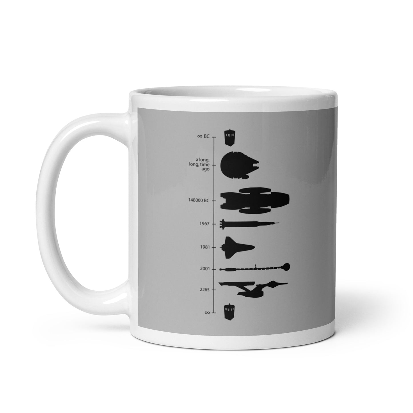 Space Ship Timeline Mug