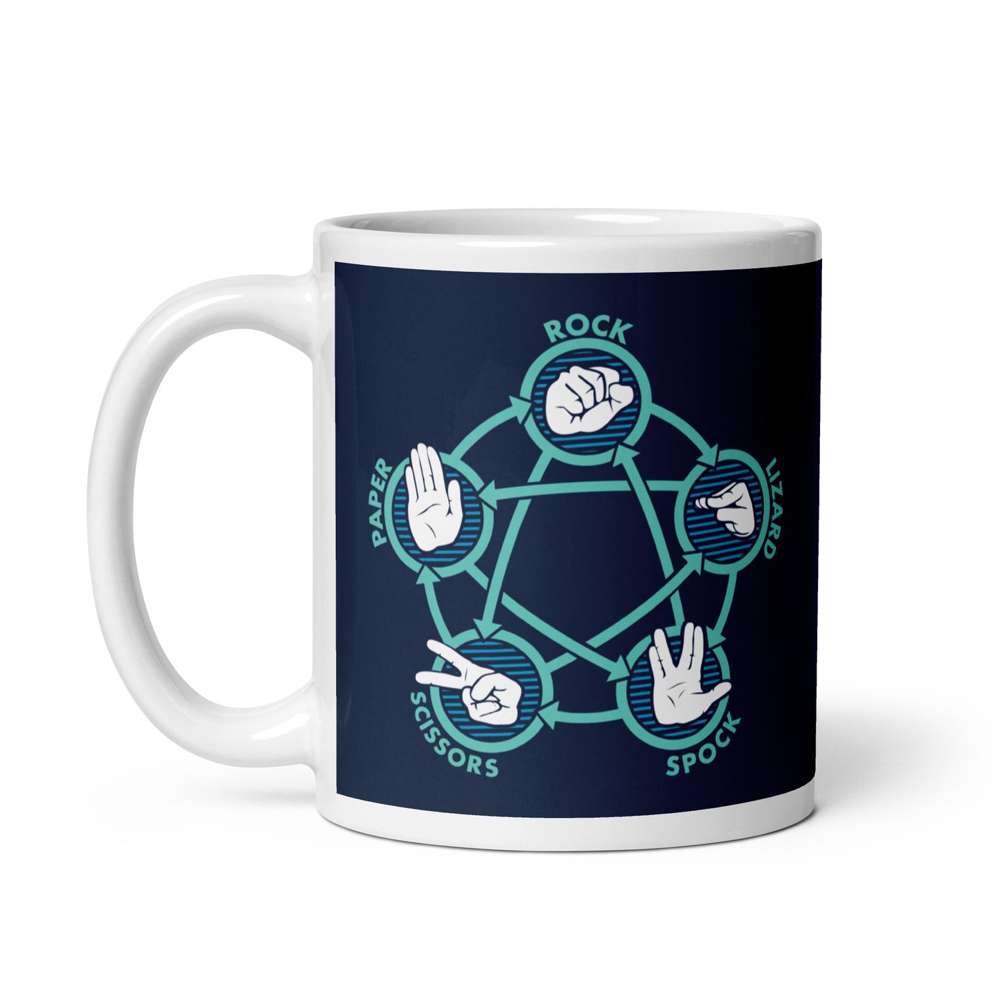 Rock Paper Scissors Lizard Spock Mug