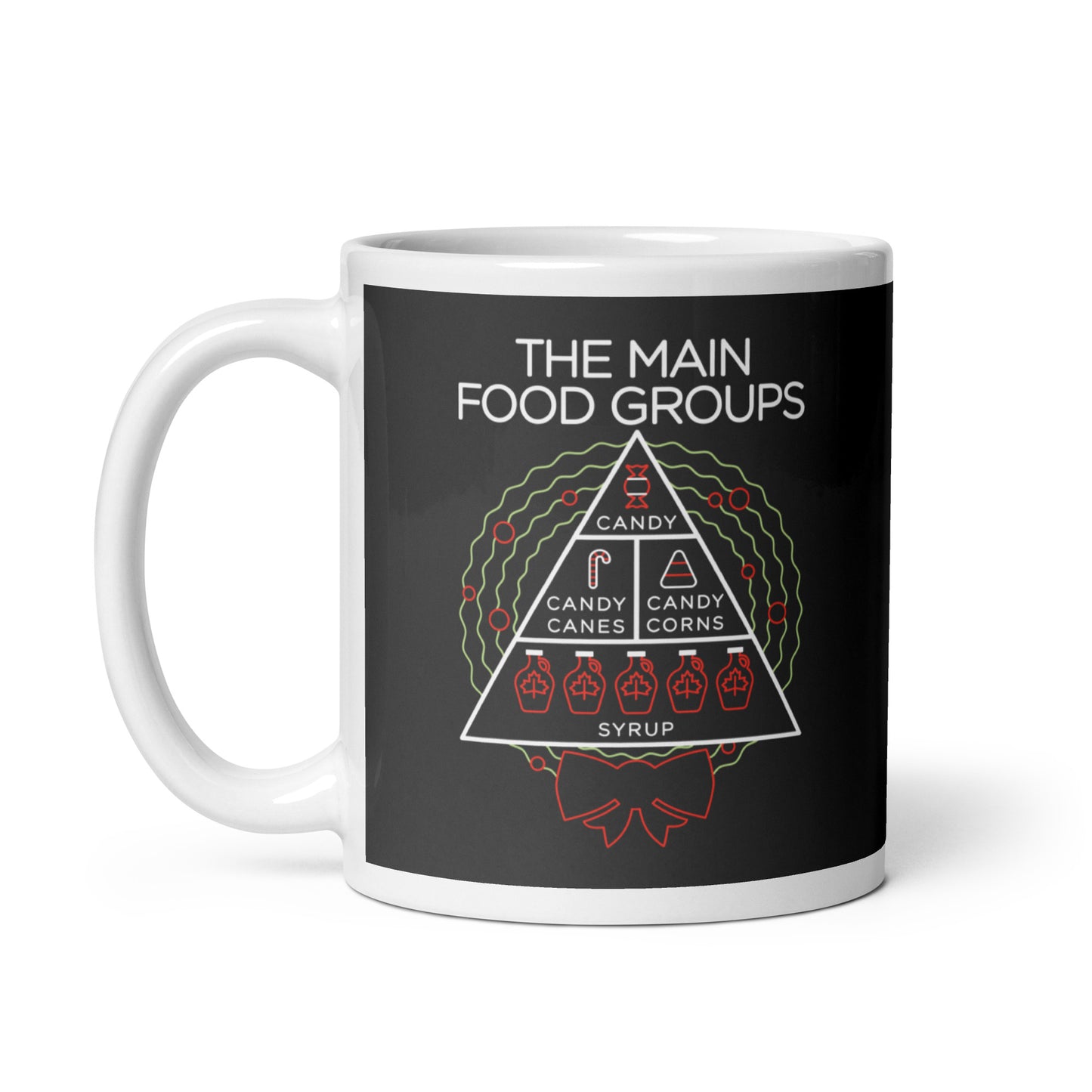 The Main Food Groups Mug