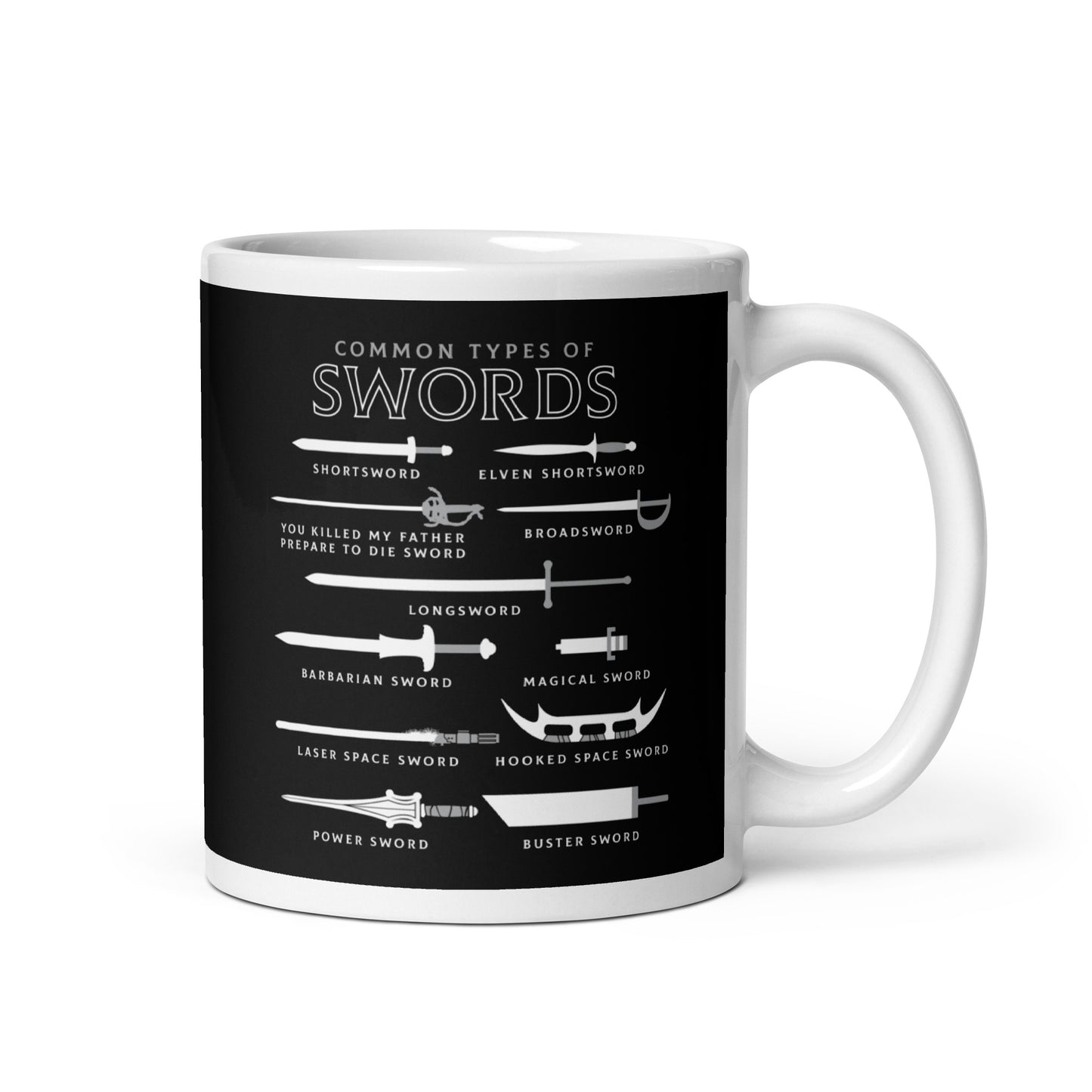 Common Types Of Swords Mug