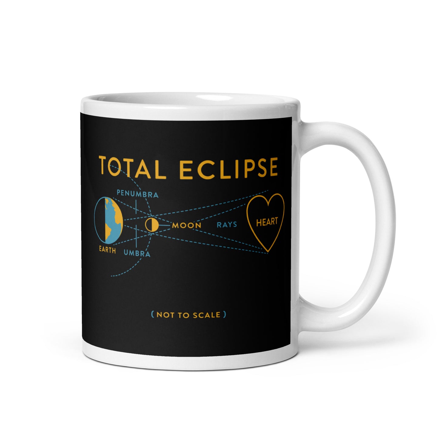 Total Eclipse Of The Heart Mug