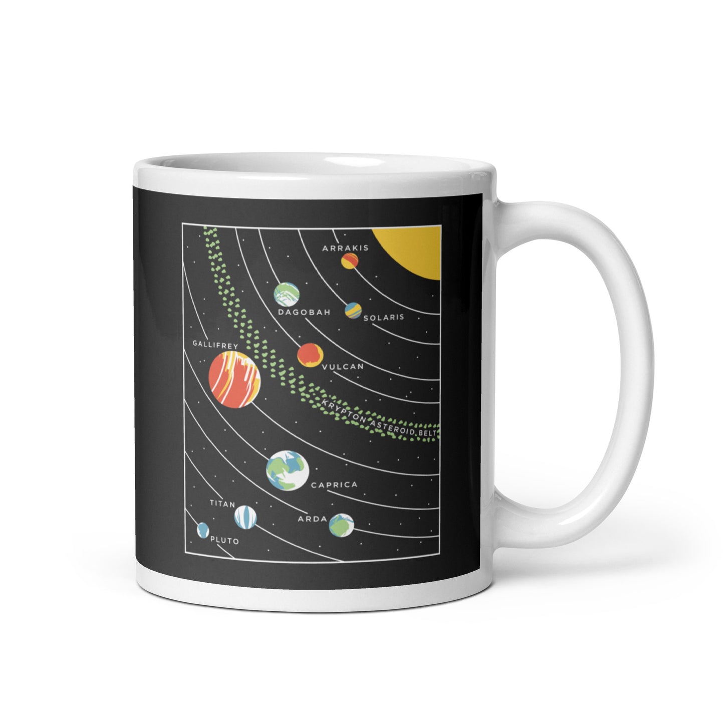 9 Planets Mug