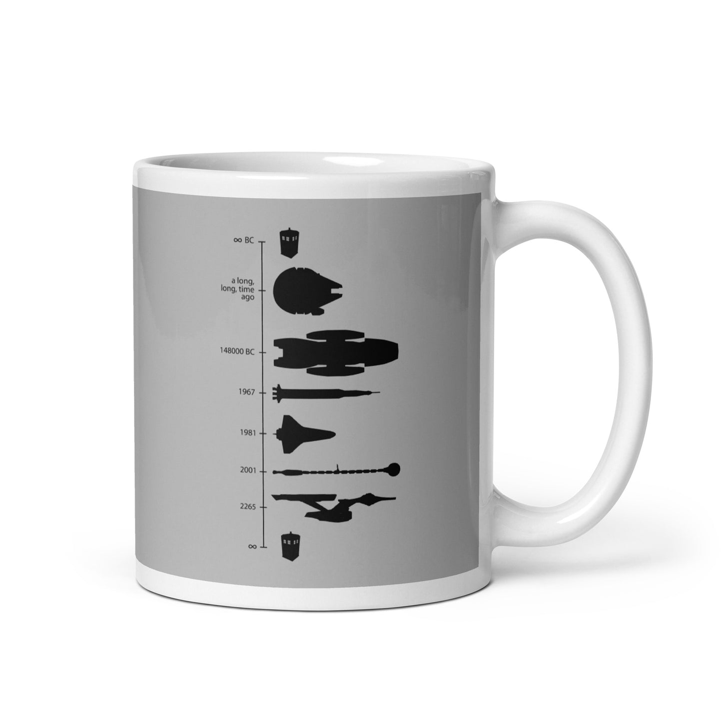 Space Ship Timeline Mug