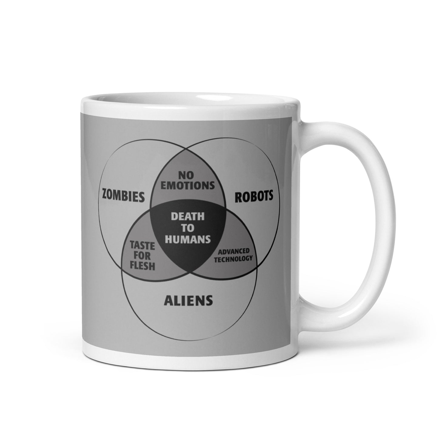 Zombies, Robots, and Aliens Venn Diagram Mug