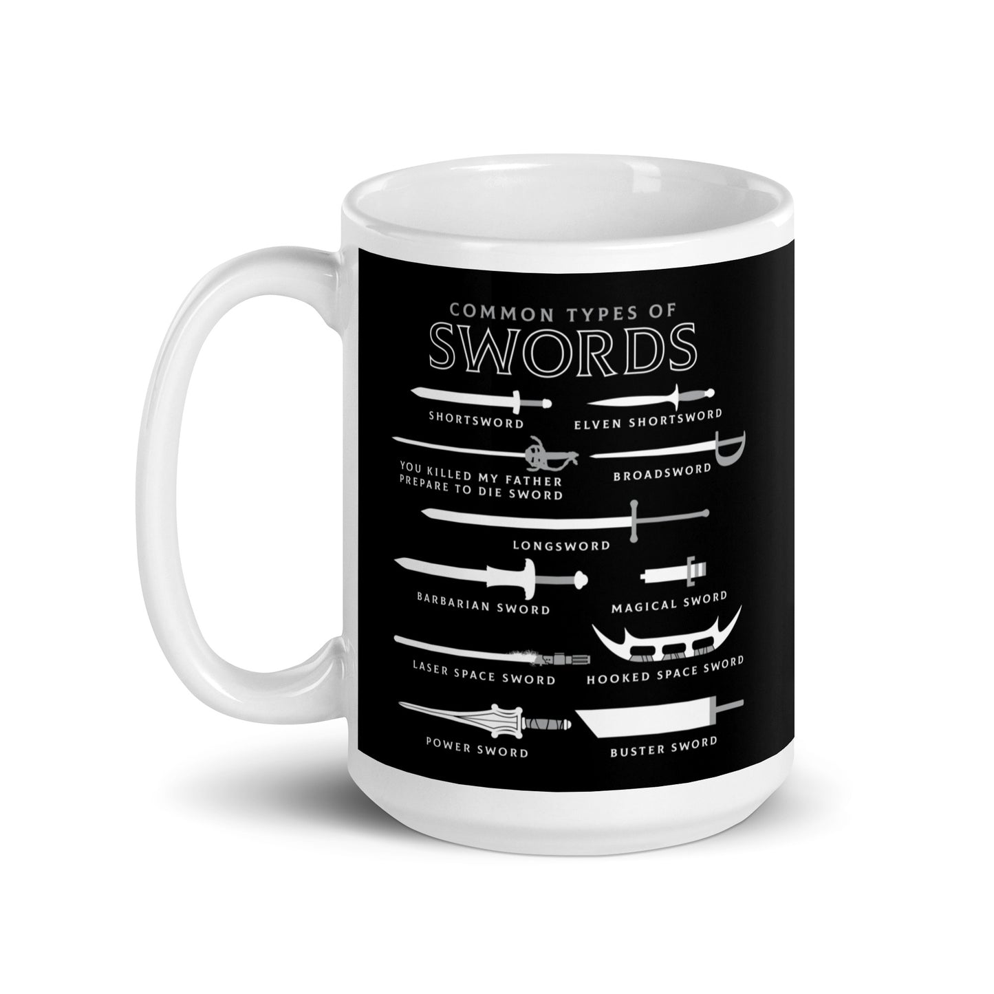 Common Types Of Swords Mug