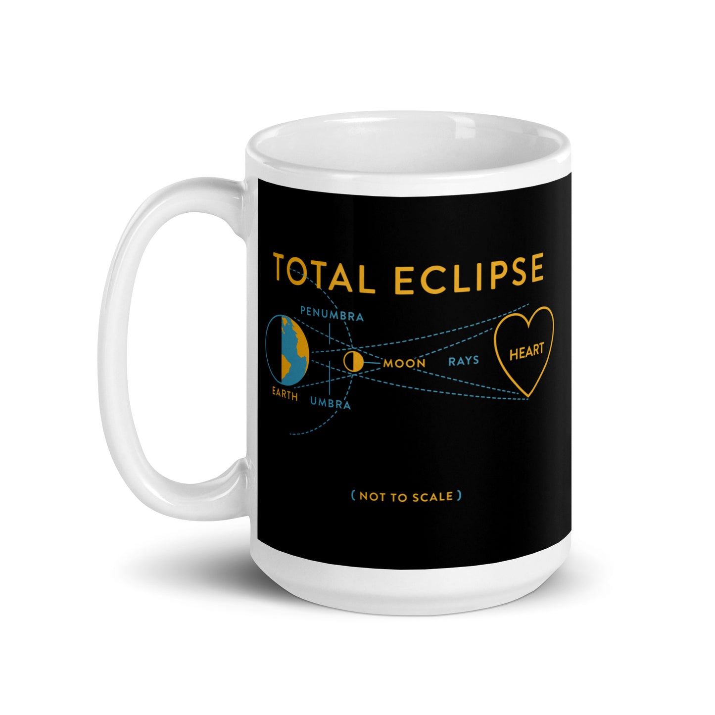 Total Eclipse Of The Heart Mug