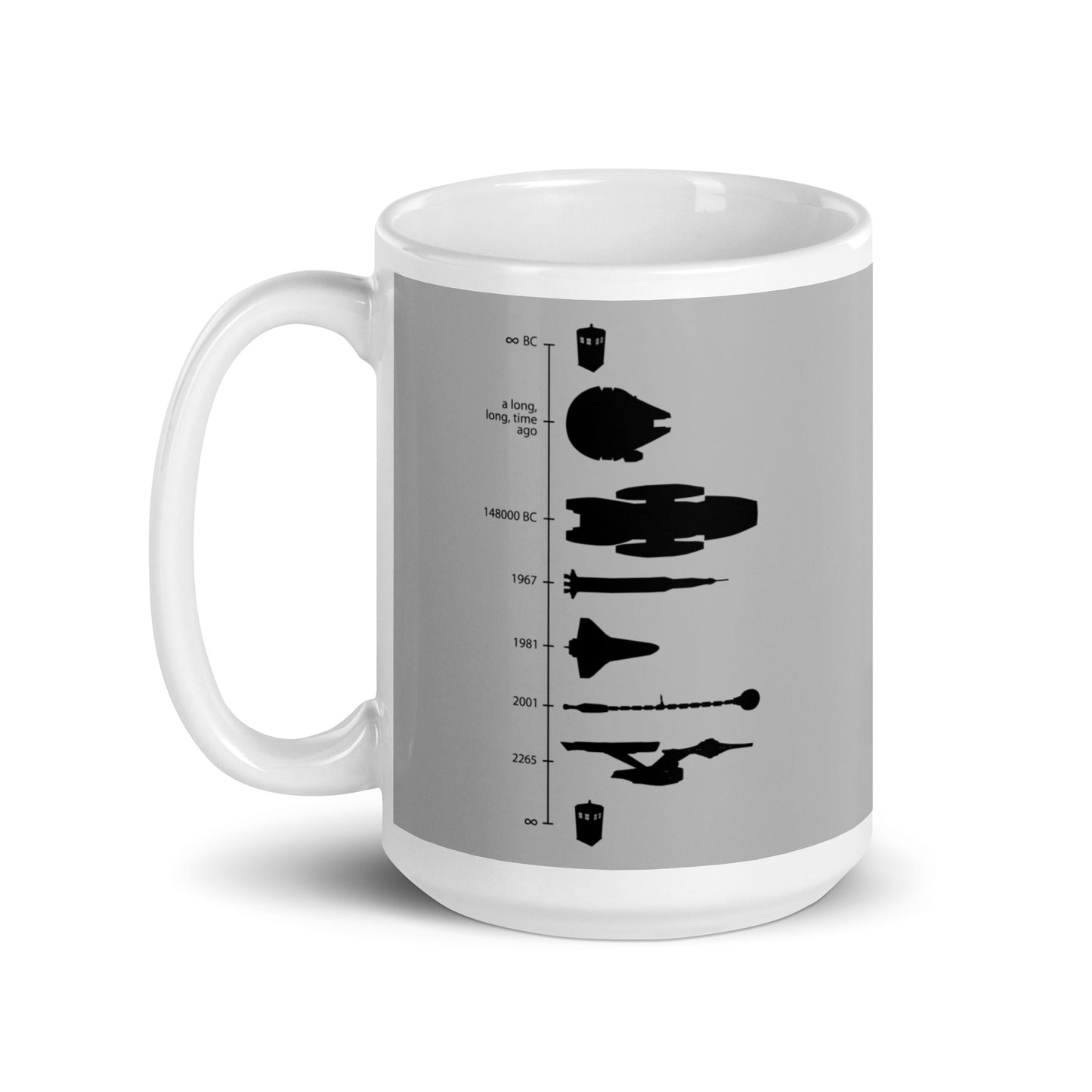 Space Ship Timeline Mug