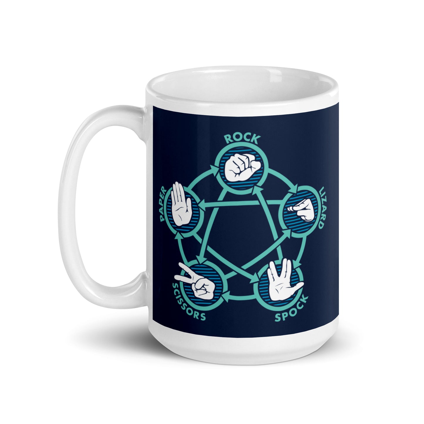 Rock Paper Scissors Lizard Spock Mug