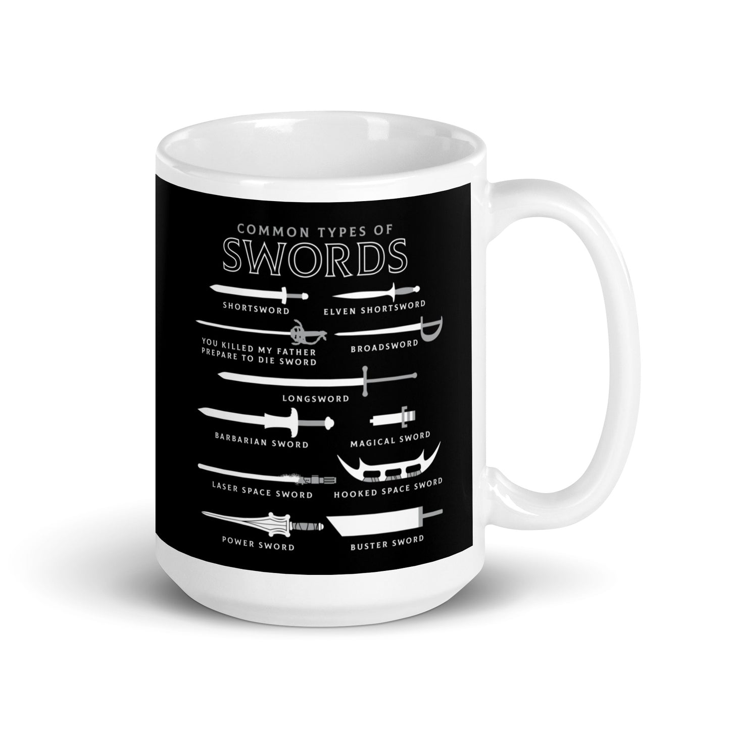 Common Types Of Swords Mug