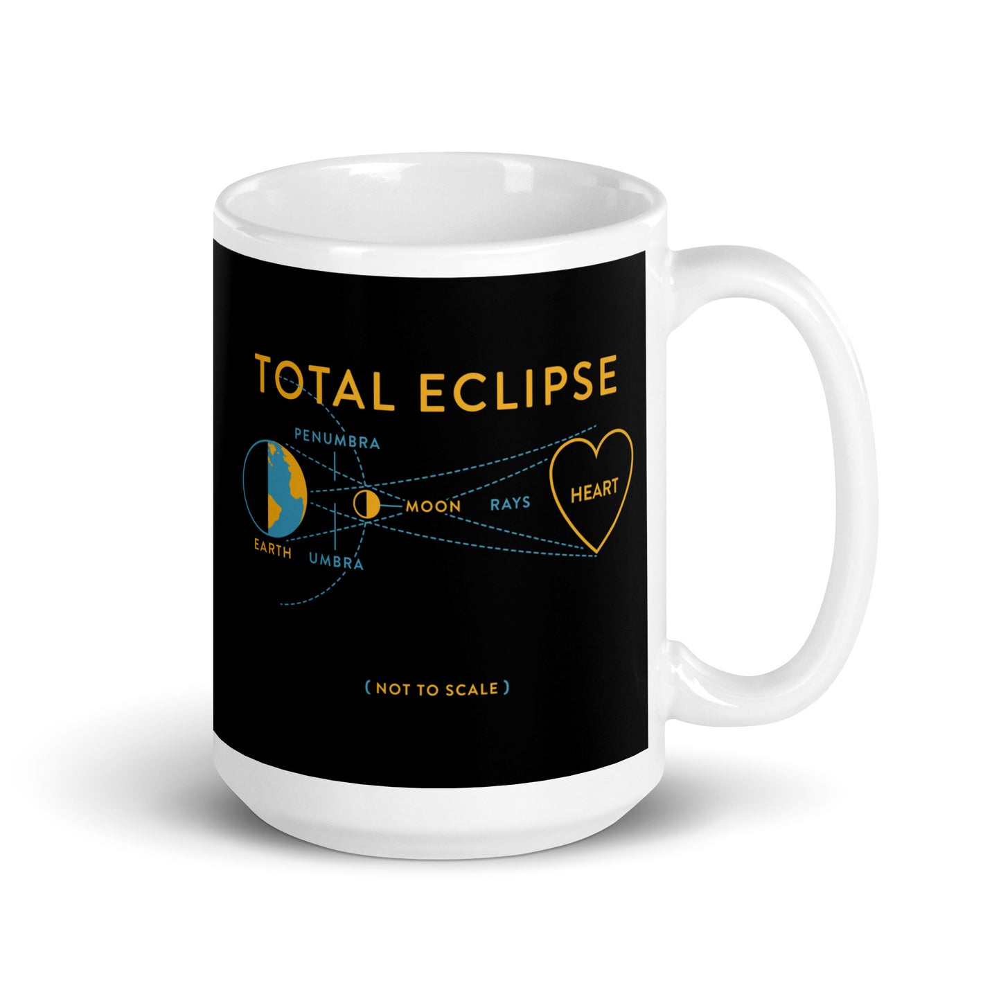 Total Eclipse Of The Heart Mug