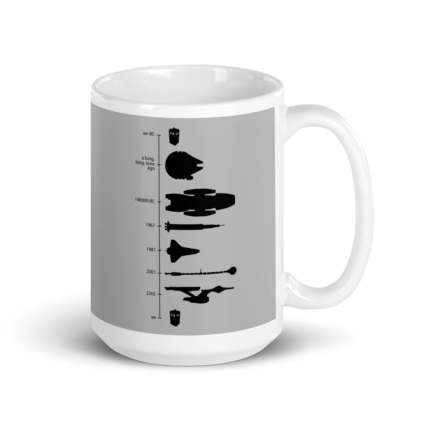 Space Ship Timeline Mug