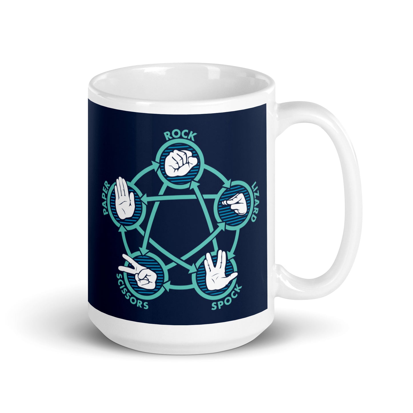 Rock Paper Scissors Lizard Spock Mug