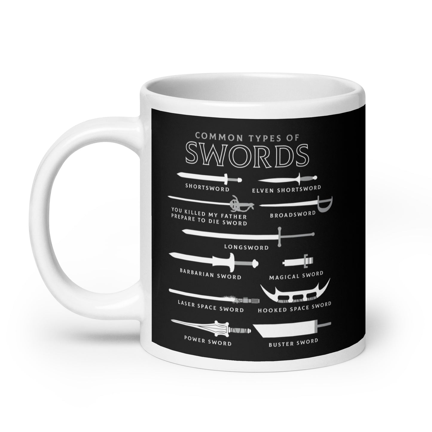 Common Types Of Swords Mug