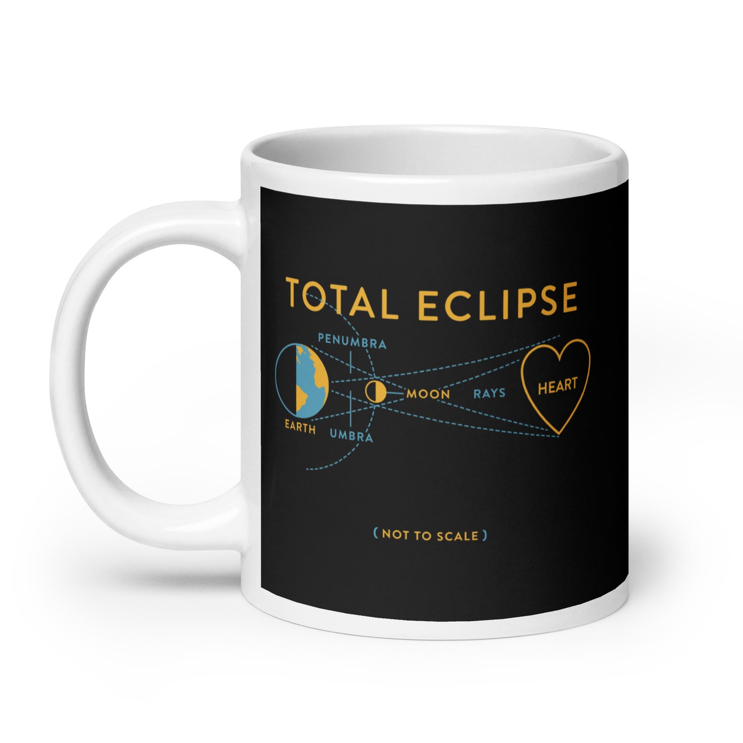 Total Eclipse Of The Heart Mug