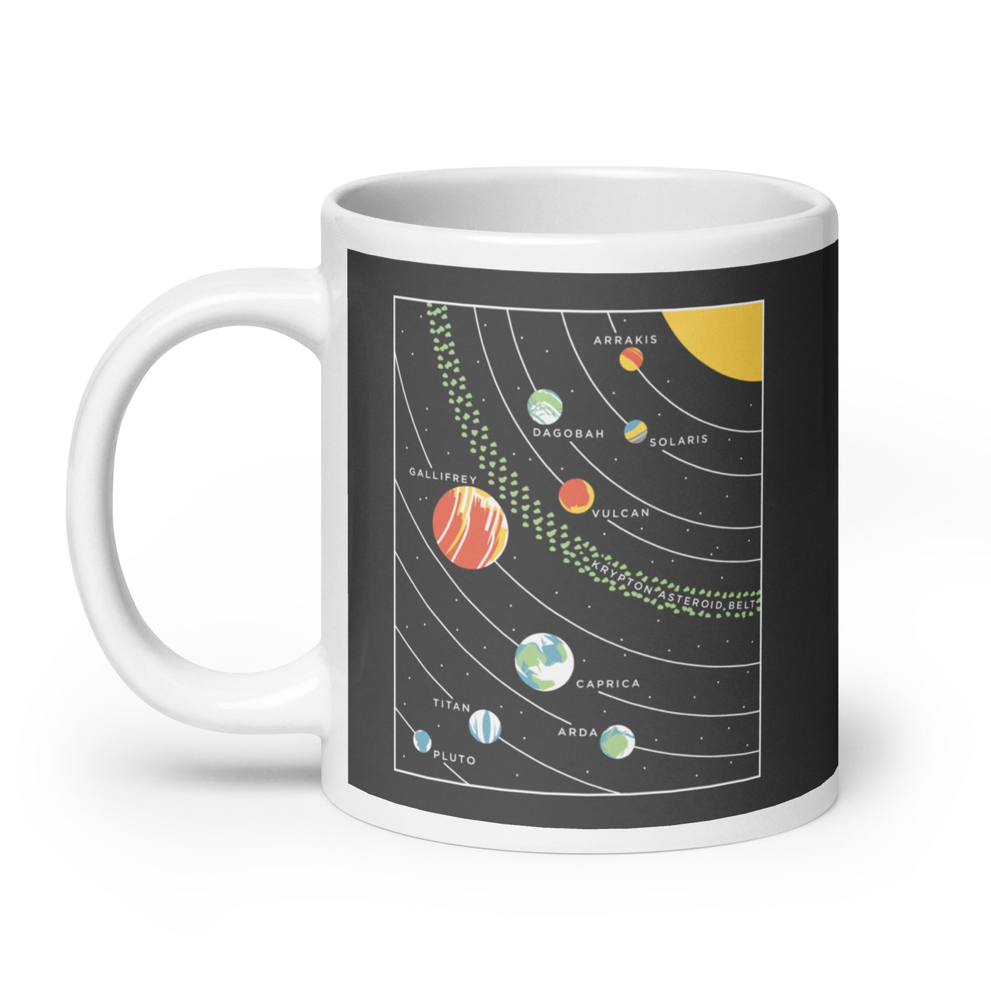 9 Planets Mug